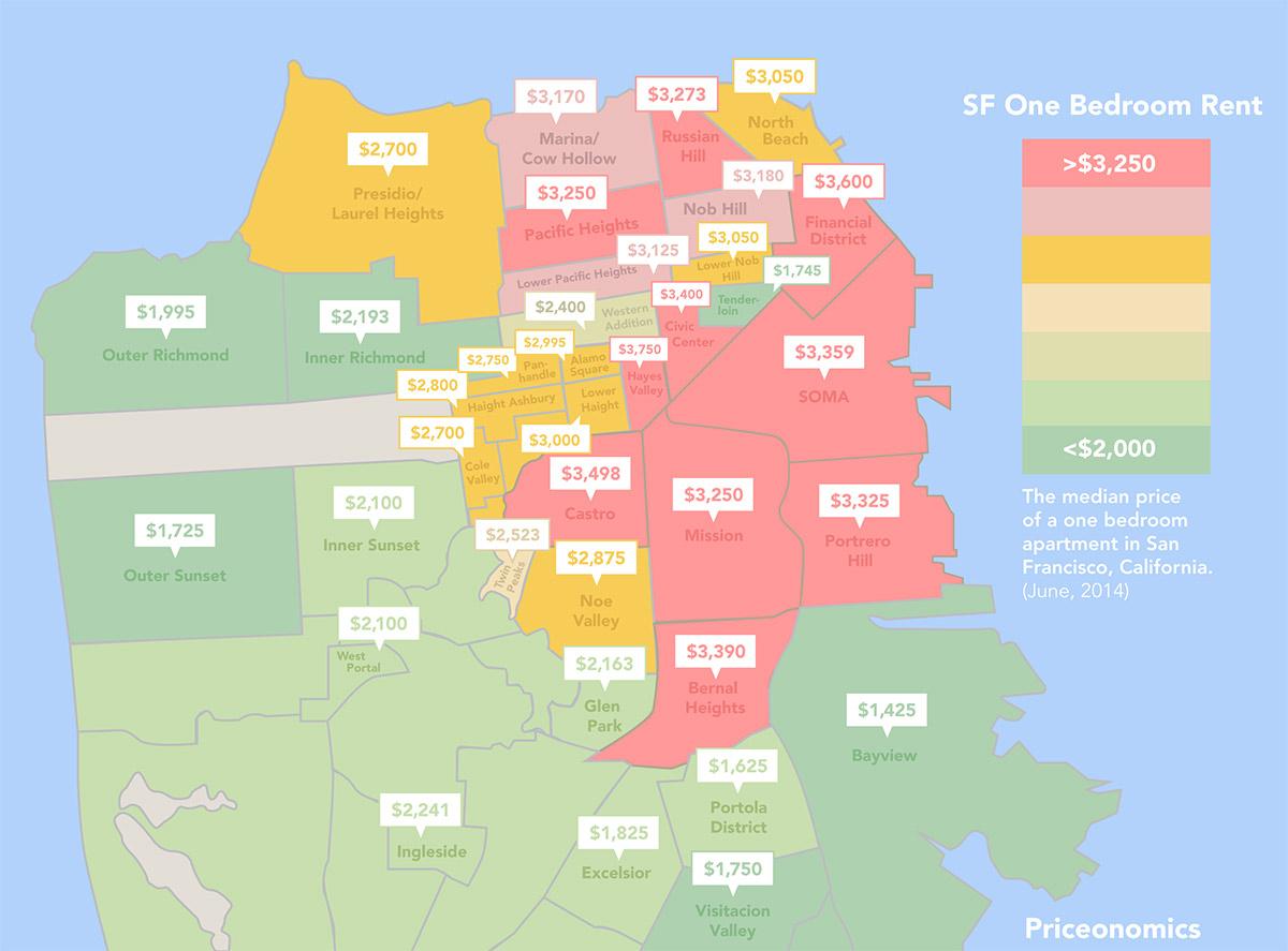 San Francisco Rent Explosion Median Rent For Two Bedroom