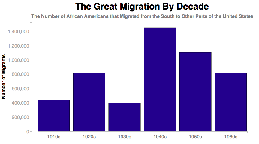 why did the great depression happen why did the great depression happen