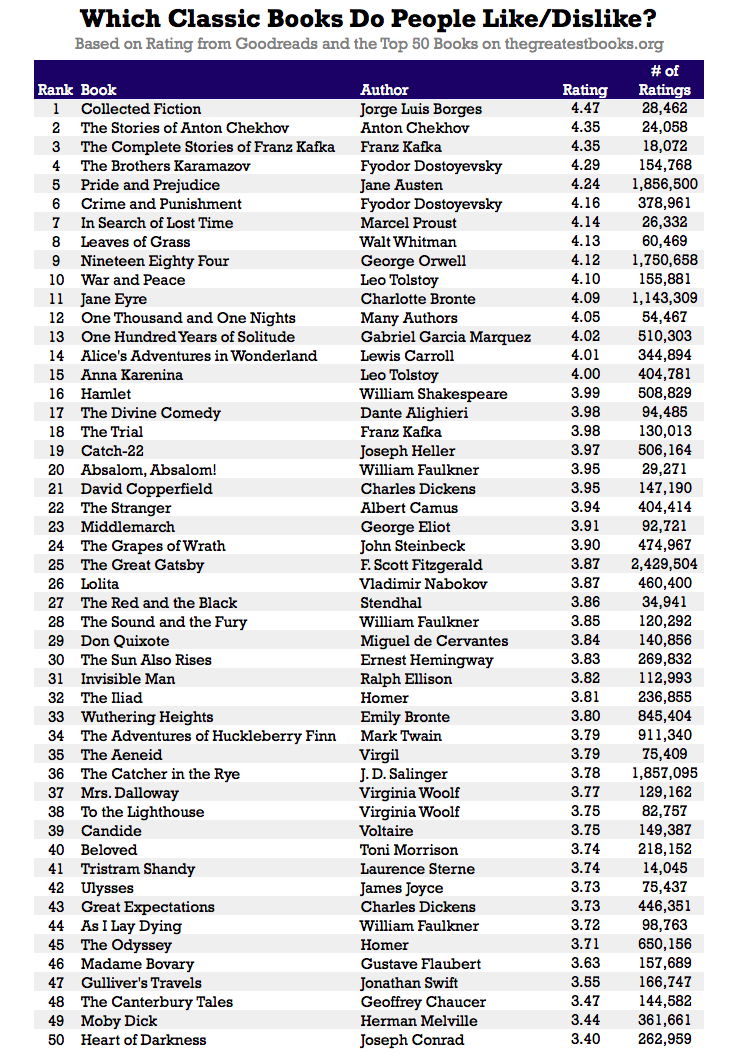 download work earnings and other aspects of the employment relation