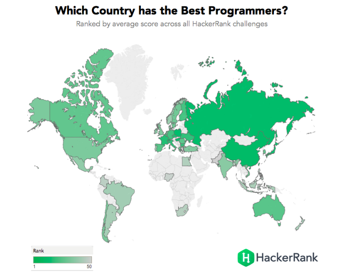 Which Country Would Win in the Programming Olympics? - Priceonomics